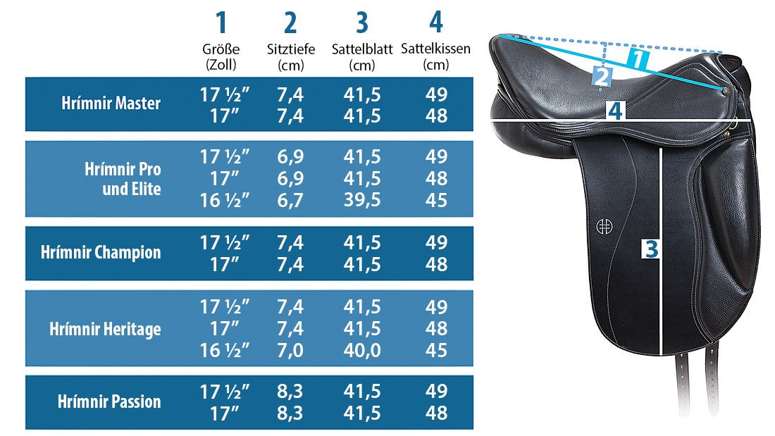 Hrimnir saddle size