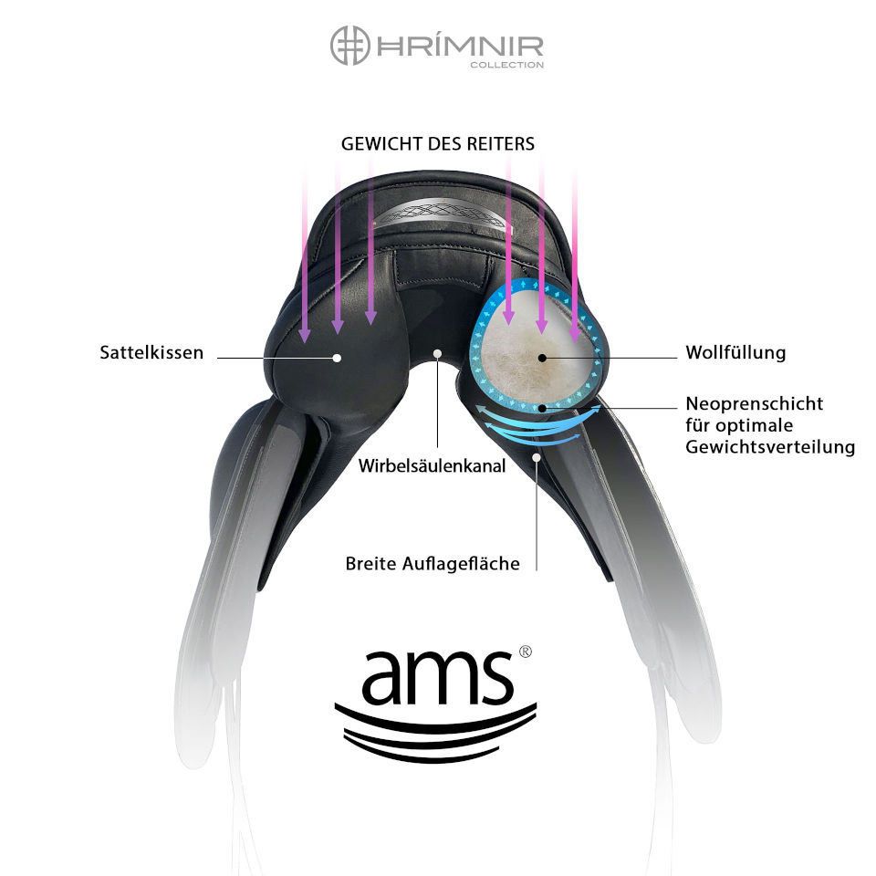 AMS® Sattelkissen mit synthetischer Wolle